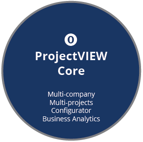 Administration Business Analytics Configurator Core