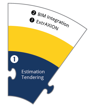 BIM Integration BoQ xls Import / Export Cost Analysis Cost Sheet Discount Estimation ExtrAXION Monitor BoQ Items Lifecycle Overhead Productivity Profit Resources Risk Tendering What-If Bidding Scenarios Analysis