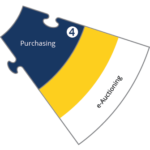Blueprint - 04. Purchasing / Procurement